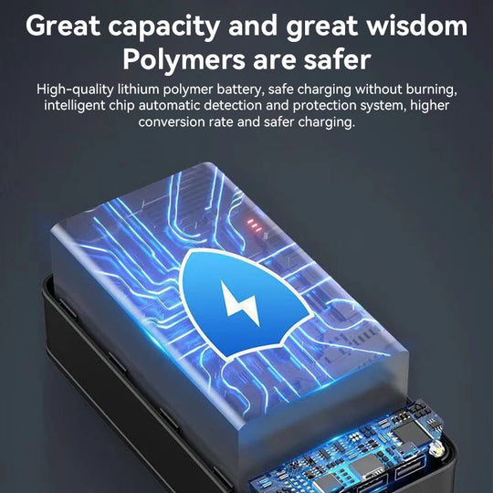 EnergyCore | Powerbank - Extra Long Battery Life