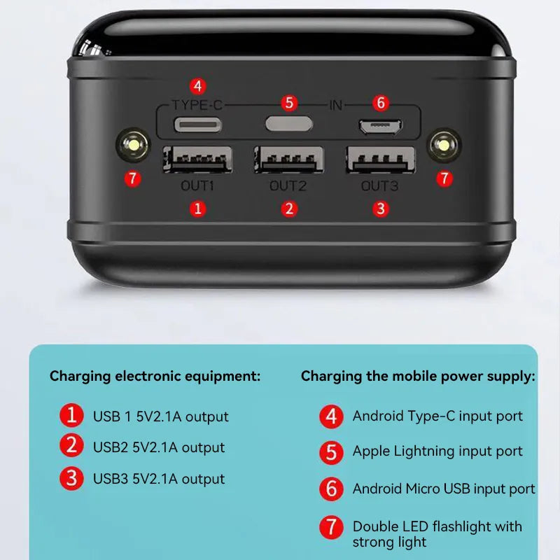 EnergyCore | Powerbank - Extra Long Battery Life