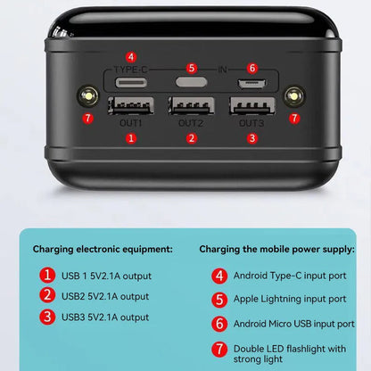 EnergyCore | Powerbank - Extra Long Battery Life