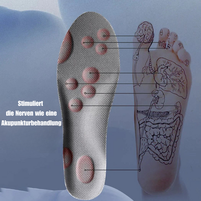 Semelle orthopédique révolutionnaire