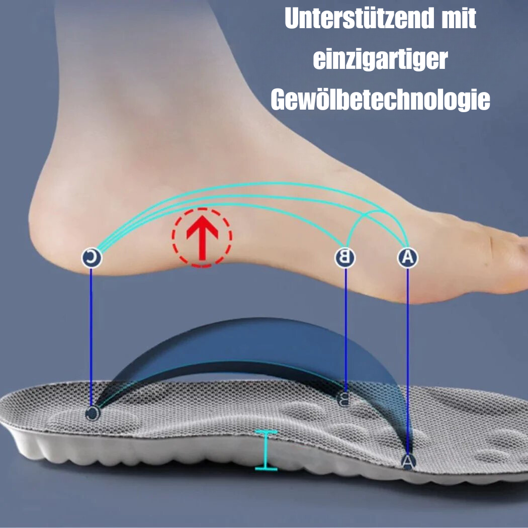 Semelle orthopédique révolutionnaire
