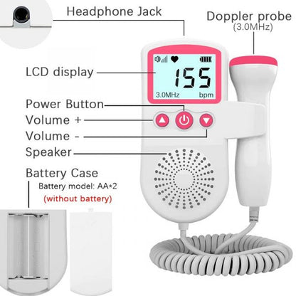 Moniteur portable du rythme cardiaque fœtal pour la grossesse
