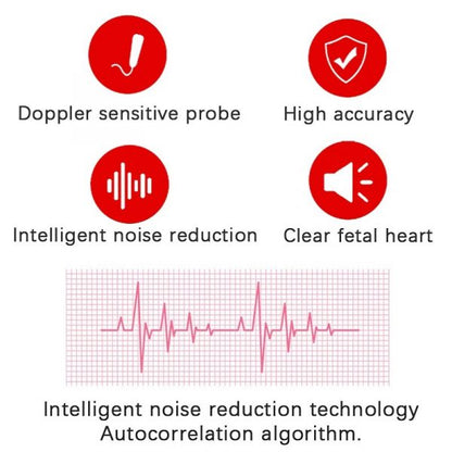 Moniteur portable du rythme cardiaque fœtal pour la grossesse
